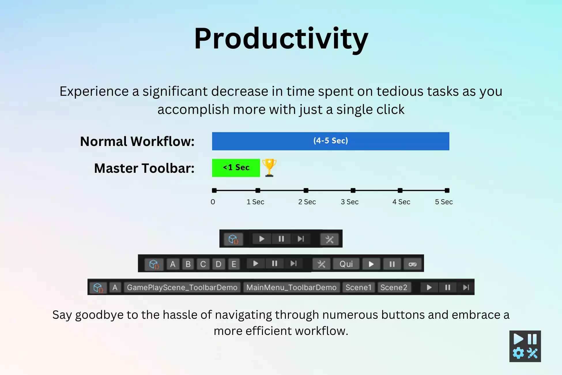 Master Toolbar: Productivity